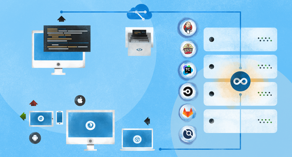 Top 5 Continuous Integration (CI) tools in 2019