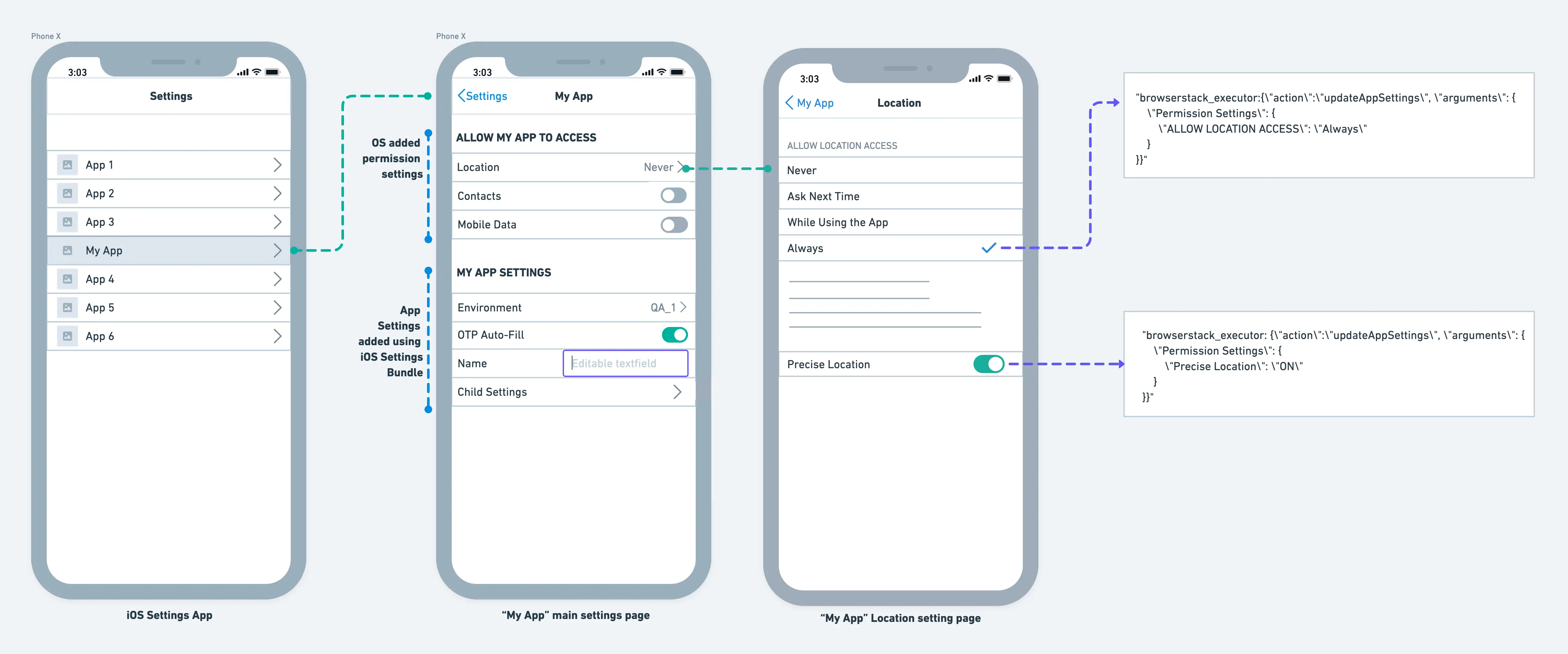 iOS app settings example