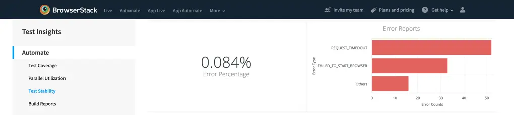 Viewing test stability section in Test Insights
