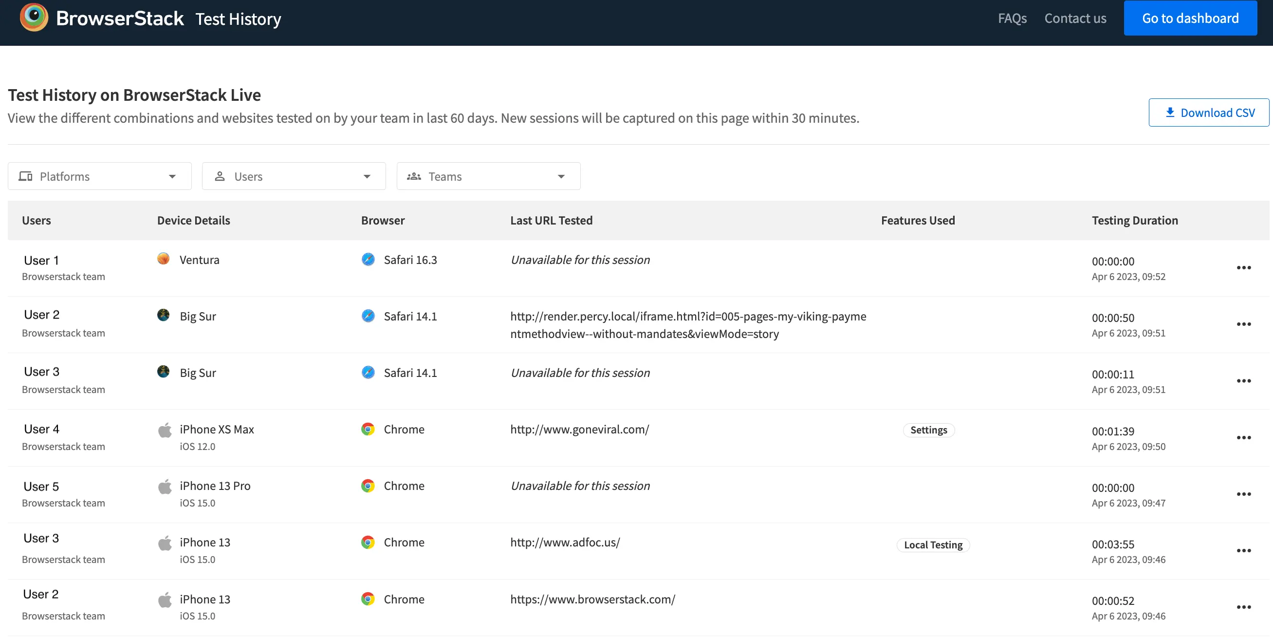 Test history dashboard