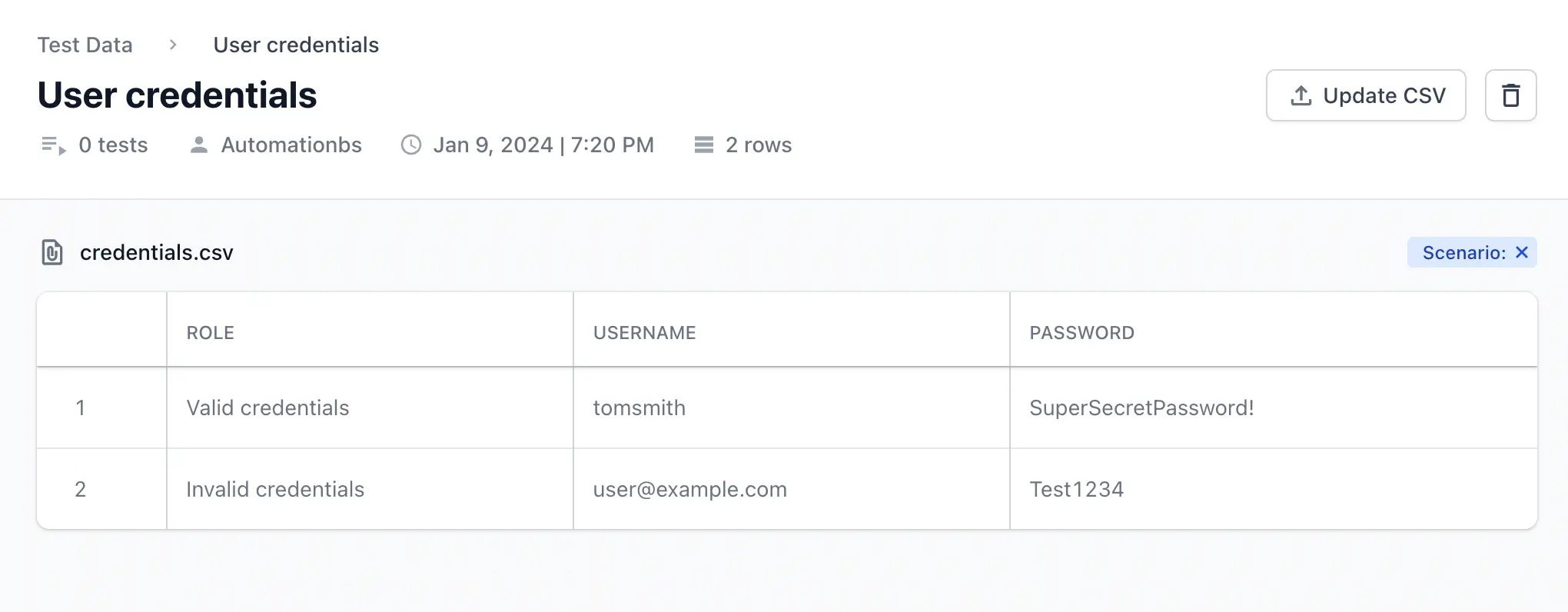 Review test data