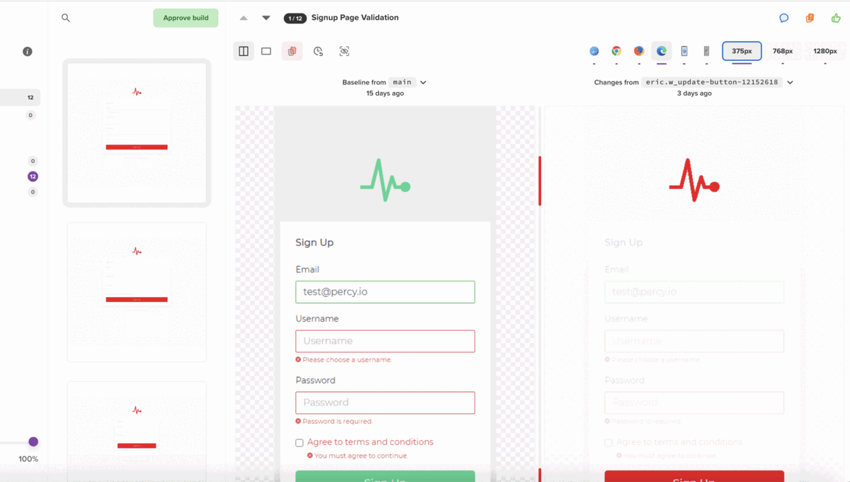 Responsive Visual Testing