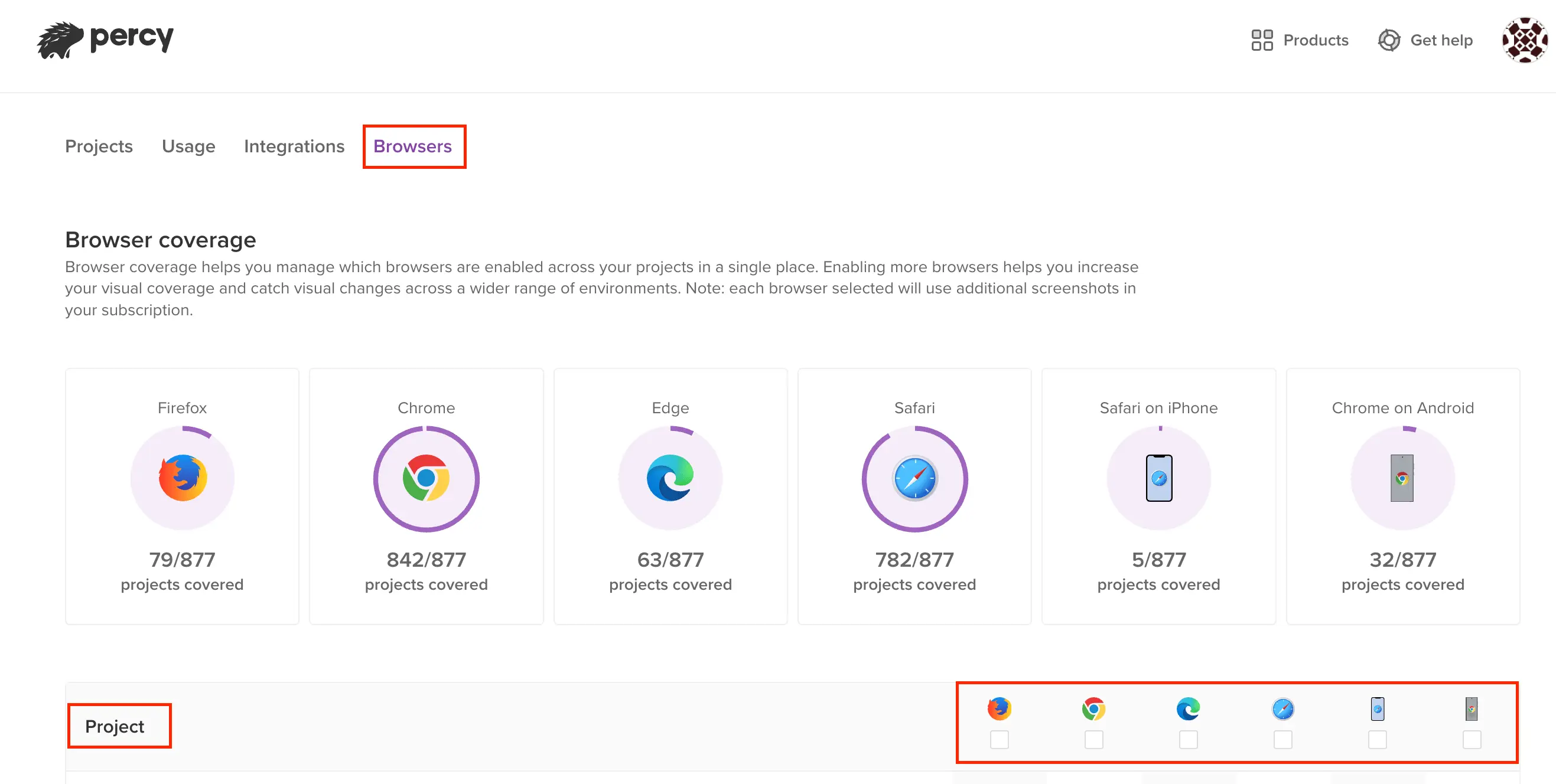 Enabling Browsers - all builds