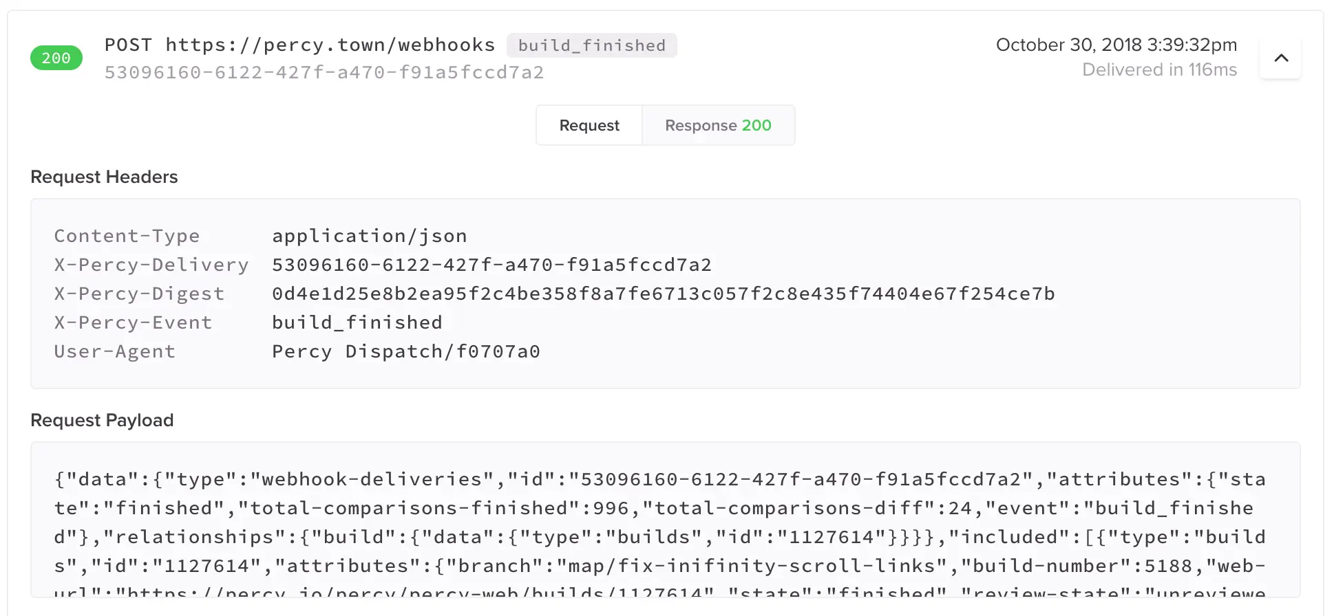 Webhook delivery details