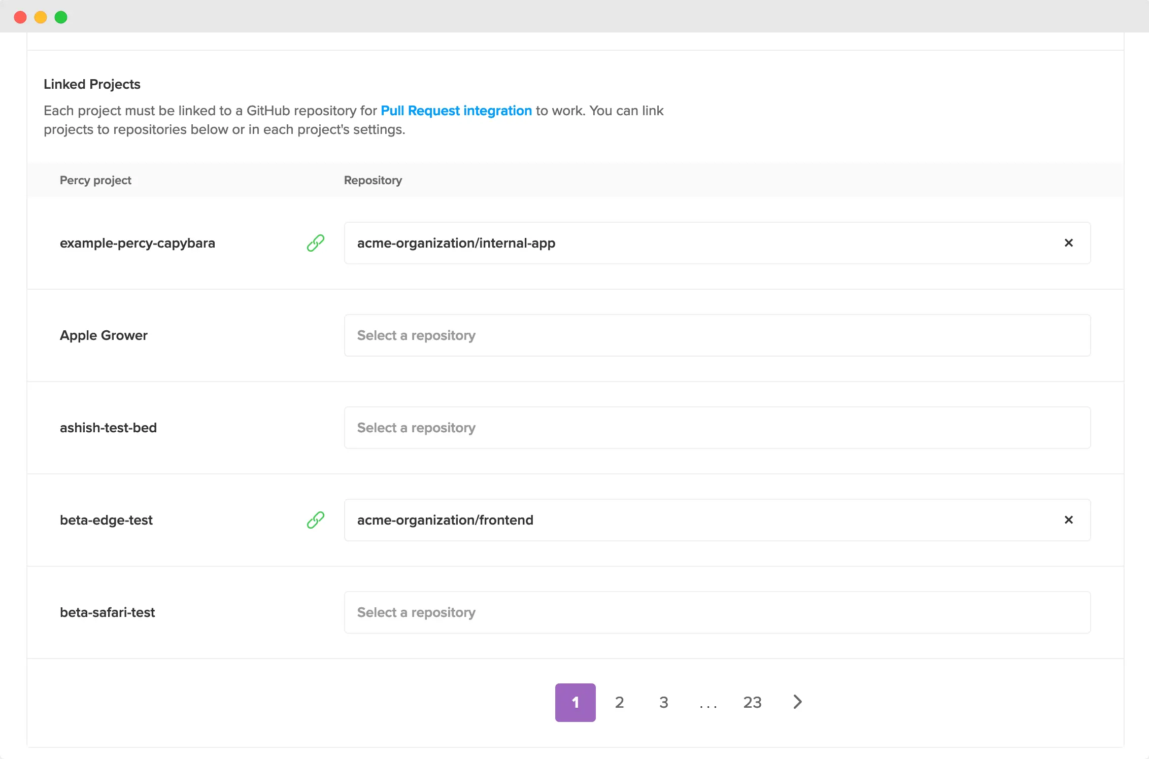 Link projects with Gitlab repos