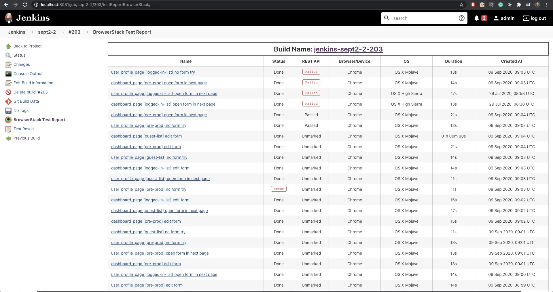 BrowserStack Test Report