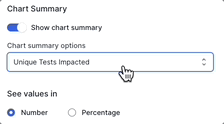 Choose to show or hide your chart summary