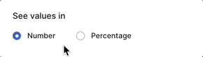 See values in number or percentage