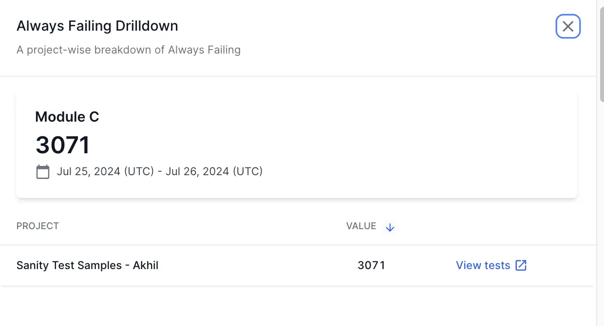 View tests link next to a project listed in a separate window