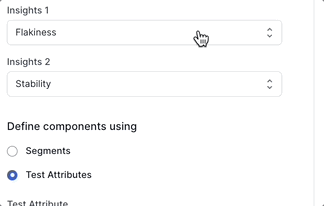Insights 1 and Insights 2