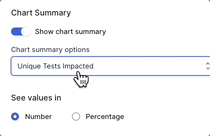 Choose to show or hide your chart summary