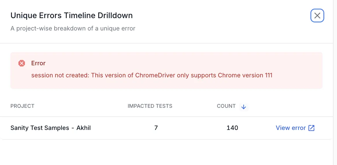 View error link next to a project