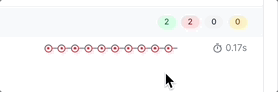 Demo of Mute Tests