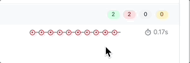 Demo of Re-run Tests