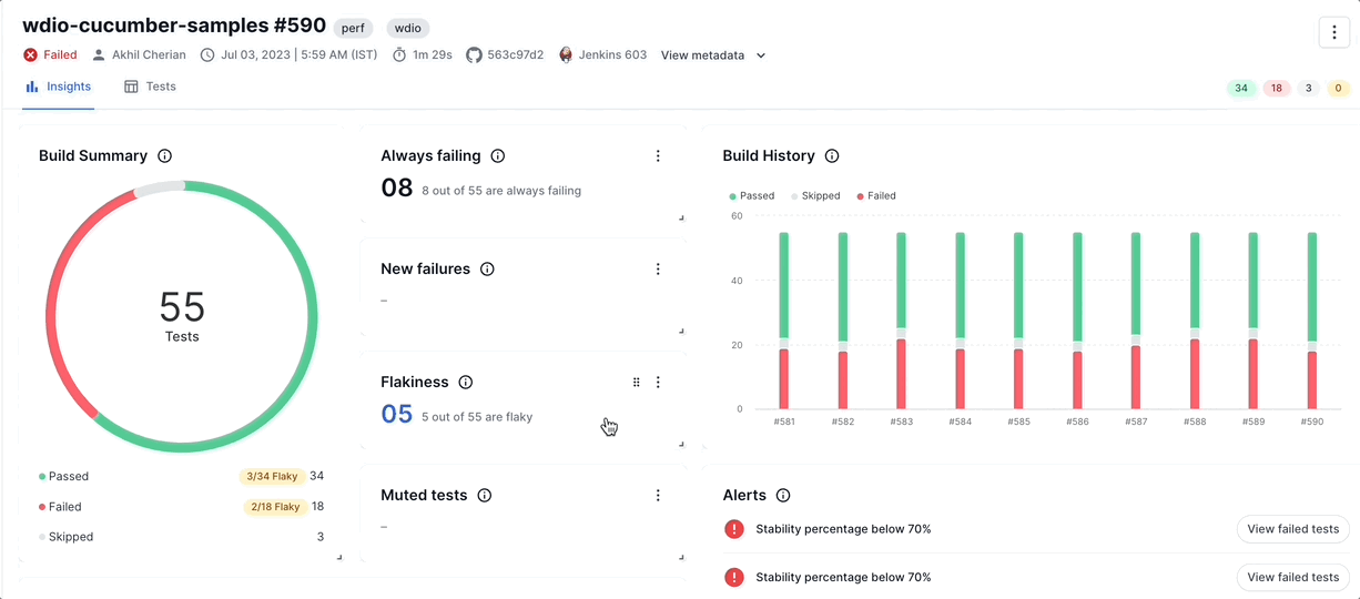 Reorder charts in build runs insights