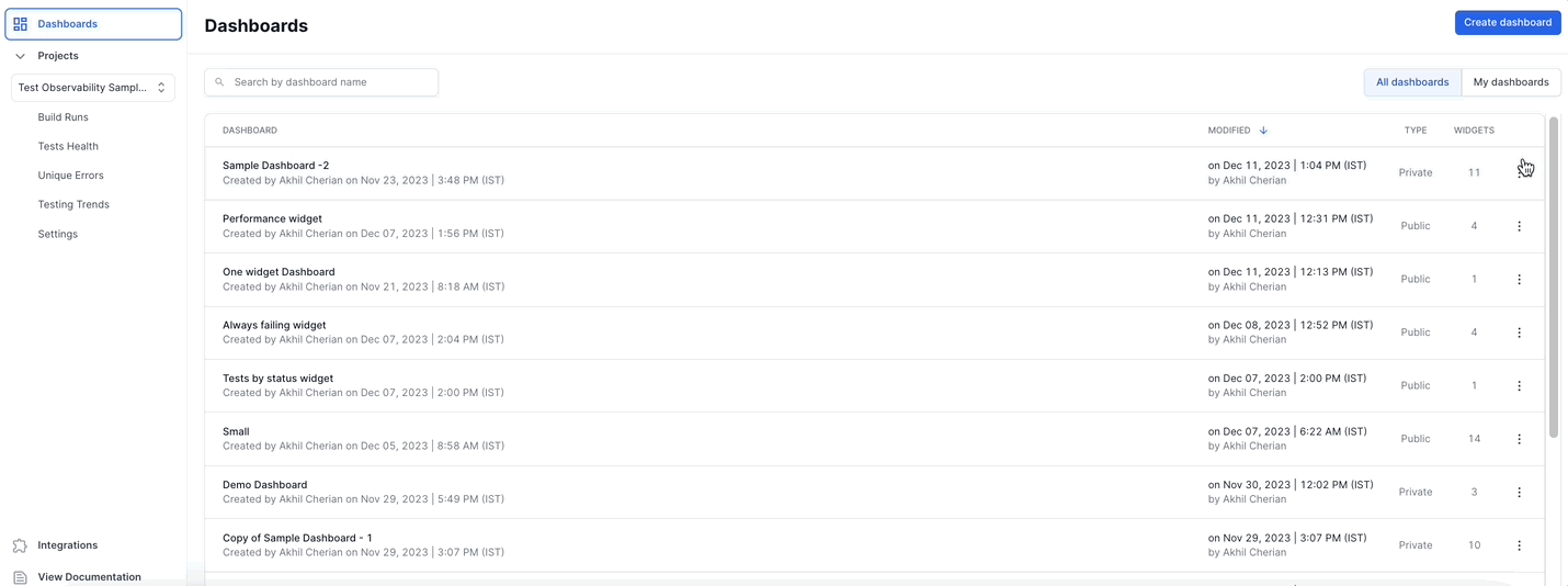 Steps to modify the name and access permissions of a dashboard