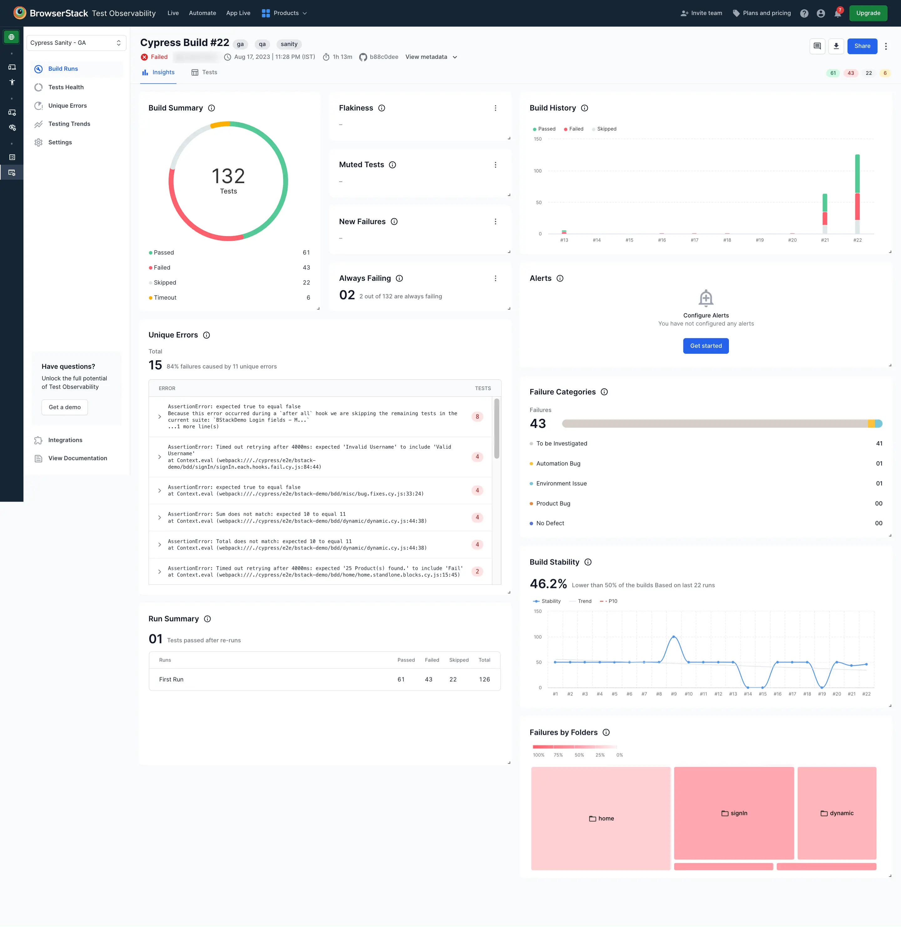 Test Observability Dashboard